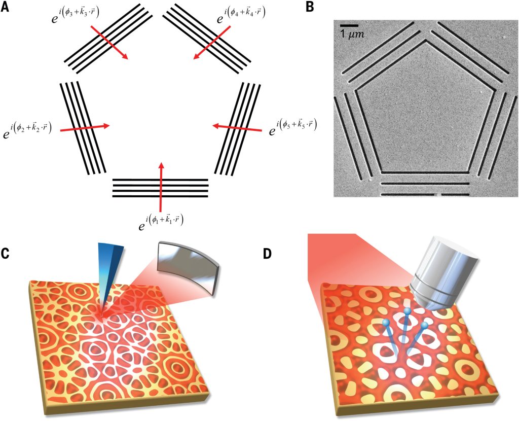 Four-dimensional conserved topological charge vectors in plasmonic quasicrystals